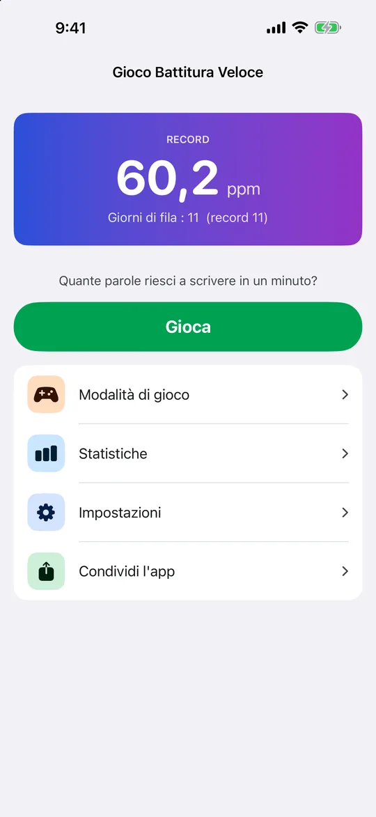 Il suo record e la sua serie di giorni nella schermata iniziale